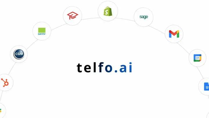 Telefon KI Berlin mit Lead-Erfassung und Integrationen